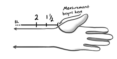 Where is button length measured from